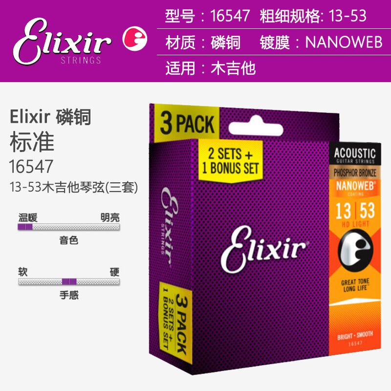 elixir 16547