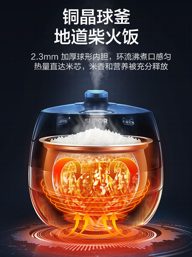 Supor Intelligent Large Capacity Electric Pressure Cooker 5L for 5-6 People Home Use Rice Cooker Copper Crystal Inner Pot. 
