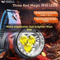 SMILING SHARK | Super Bright Induction Headlamp Long Battery Life
