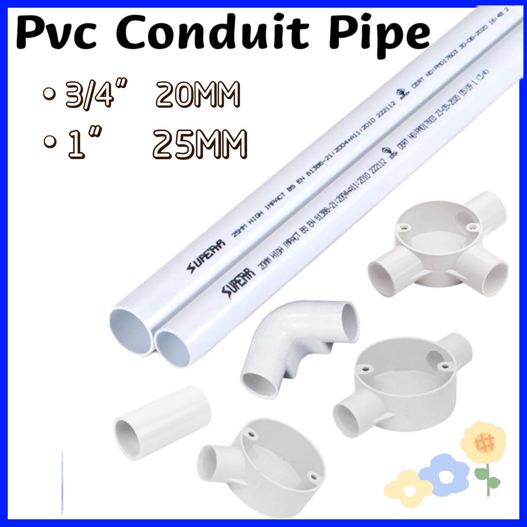 Conduit pipe 2024