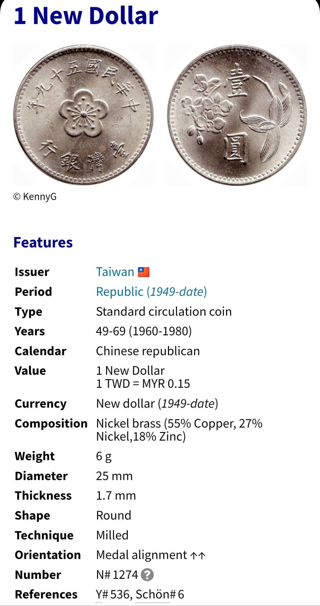 1 Yuan Taiwan Republic of China 1960 Coin Duit Lama | Lazada