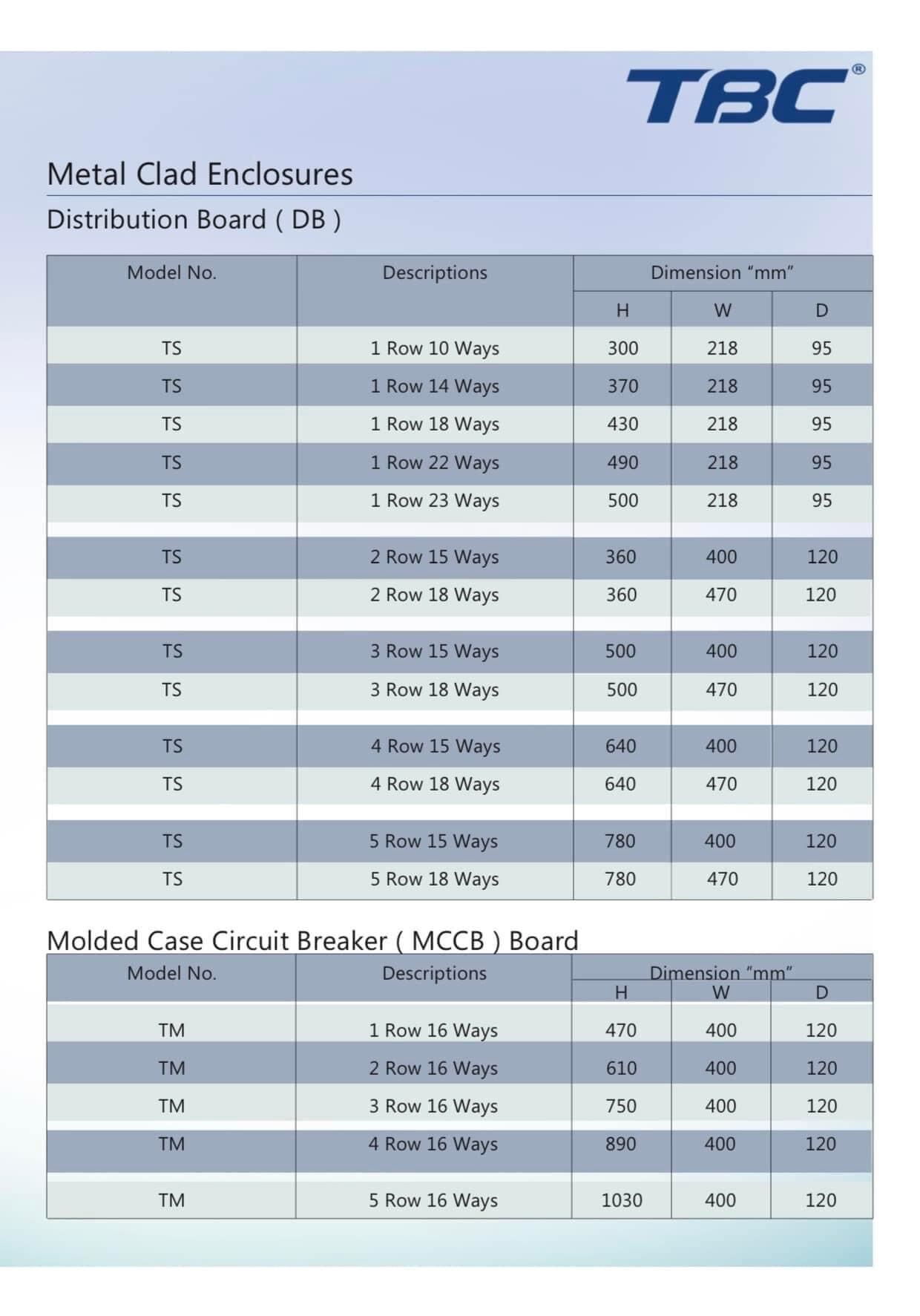 TBC 4ROW / 5ROW 15WAY METAL DB BOX main suis box. 