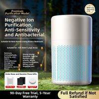 Nocclili | Air Purifier Deformaldehyde Disinfection Negative Ion Odor Pet Hair Smoke Removal