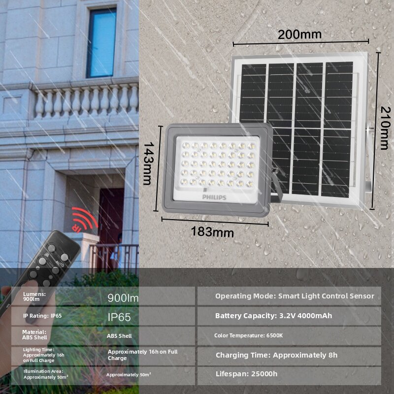 Philips | Waterproof Motion Sensor Outdoor LED Solar Light