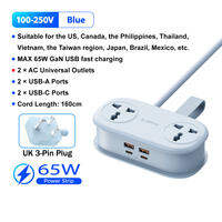 ORICO 6 in 1 65W GaN Power Strip with 2 AC Outlets 2 USB-A Ports 2 USB-C Ports with 160cm Small Extension Cord for Cruise Travel Home Office【UK Plug】（AP3-2A2U2C-65-UK）