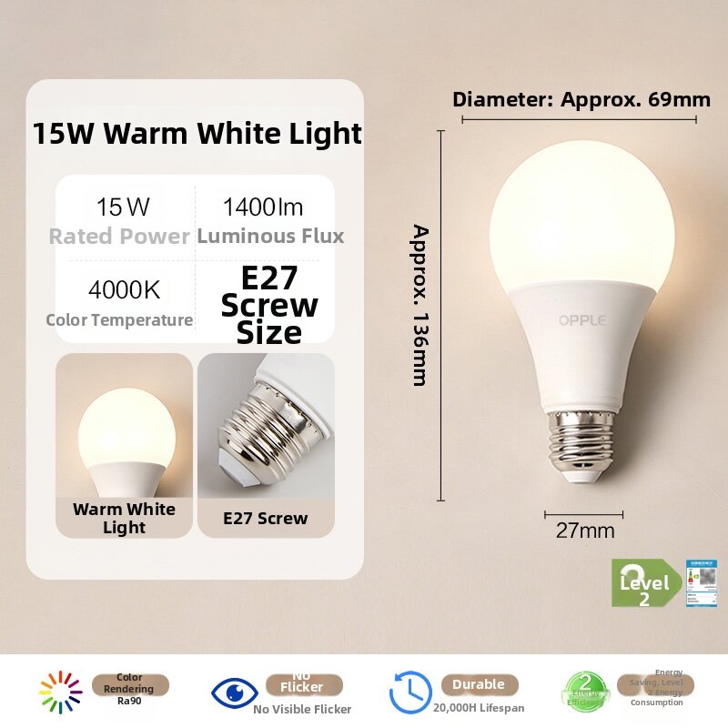OPPLE | High CRI Energy Saving High Power Ultra Bright LED Bulb E27