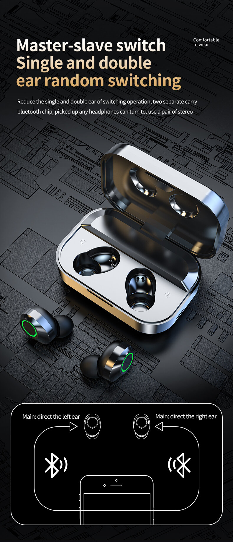 MIXTONE YD03 Bluetooth Earphone Wireless Earbuds TWS Stereo Bass Touch Control With Microphone_voghion.com