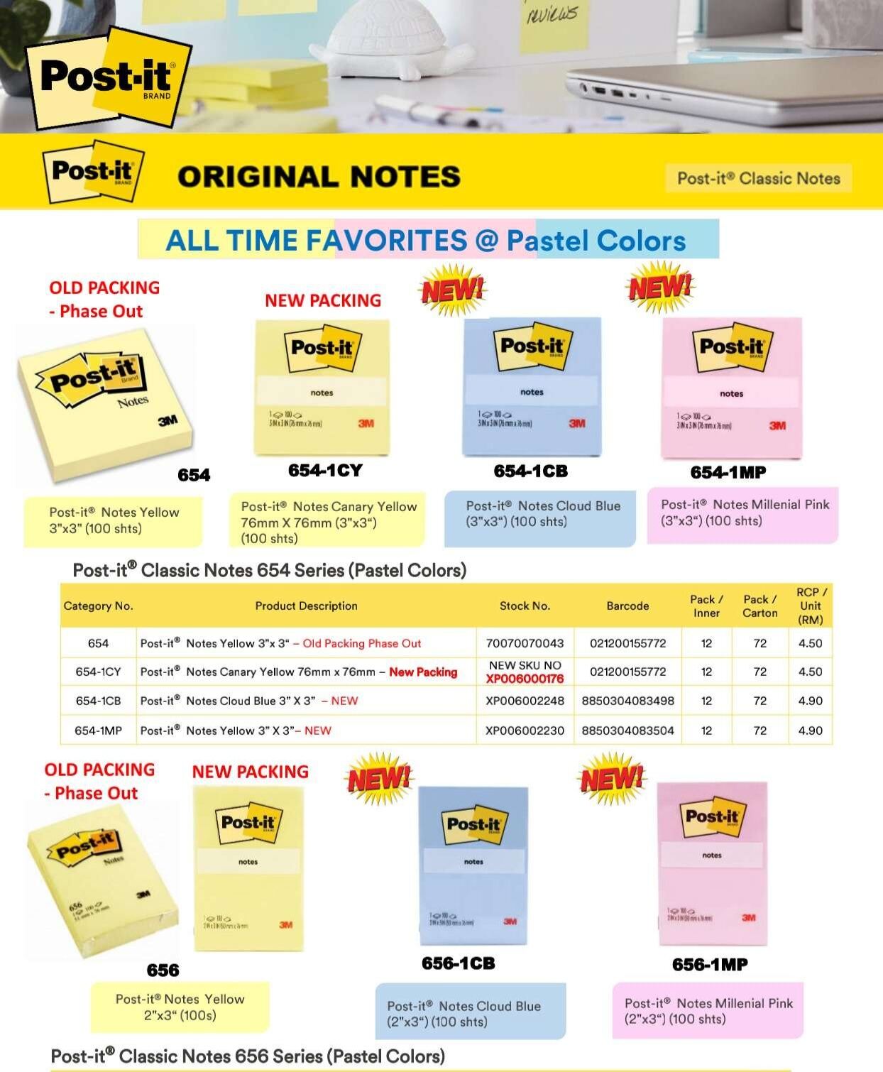 Post It Note Meaning at William Wilkins blog