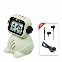 JOYO | Electronic Metronome Mini Rhythm Device with Electronic Drum Channel for Guitar and Guzheng Exam