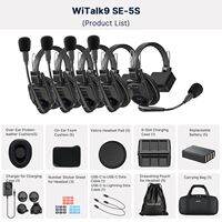 Saramonic WiTalk9 SE ระบบชุดหูฟังอินเตอร์คอมไร้สายแบบฟูลดูเพล็กซ์ 2.4 GHz สำหรับการทำงานเป็นทีม การยิงโดรน การแสดงบนเวที การผลิตภาพยนตร์ทางโทรทัศน์