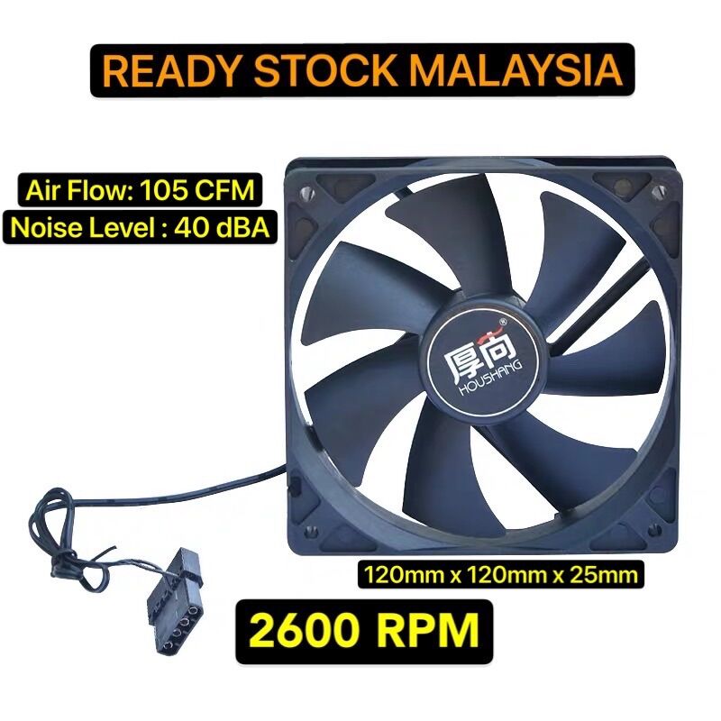 cpu fan Mining Rig Fan / pc casing fan / Cooler Fan / Mining Case Fan ...