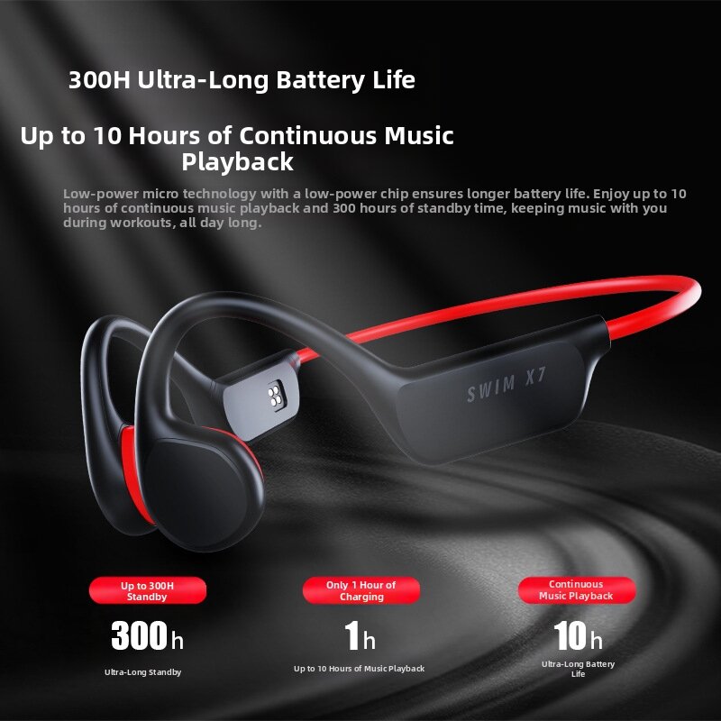 KuoLi | Bone Conduction Swimming Waterproof Headphones