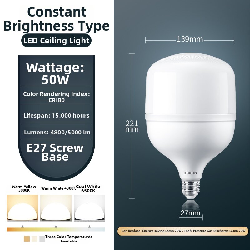 Philips | Ultra Bright LED Bulb for E14 E27