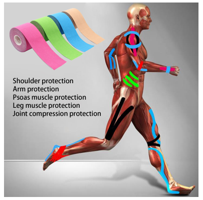 Kinesiology Tape Strapping Taping Athletic Sports Tape for Men Knee  Shoulder Elbow Ankle Neck Muscle Superior Waterproof Adhesion Non Latex  Safe for