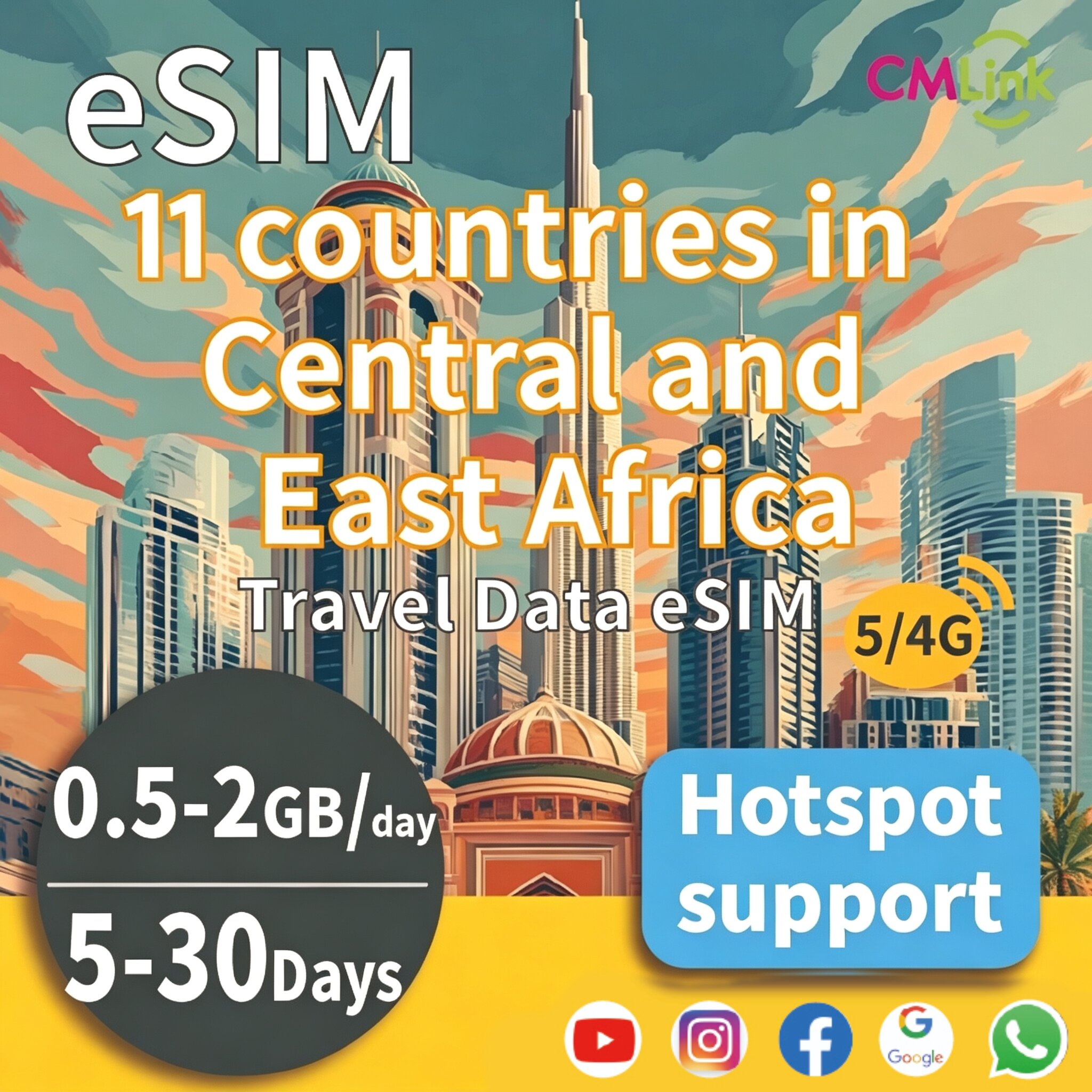 Eleven countries in Central and East Africa Travel Data eSIM Card (5-30Days, 0.5GB/1GB/2GB Daily High-Speed Data+Hotspot,QR Code Sent to Your Email) ราคา 1,299 บาท*ส่งฟรี