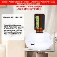 NIOYE | Automatic Induction Waterless Car Home Aroma Diffuser