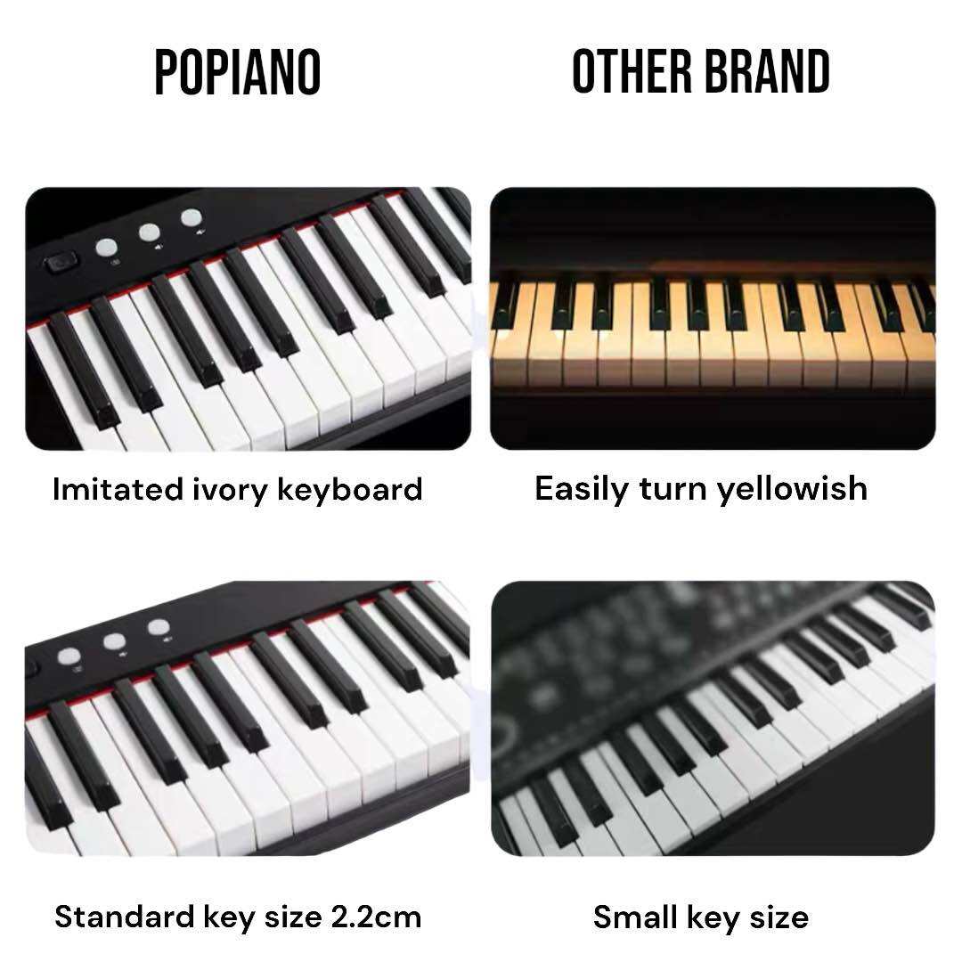 【Full Set】POPIANO 61 Keys Rechargeable Bluetooth Smart Keyboard Piano. 