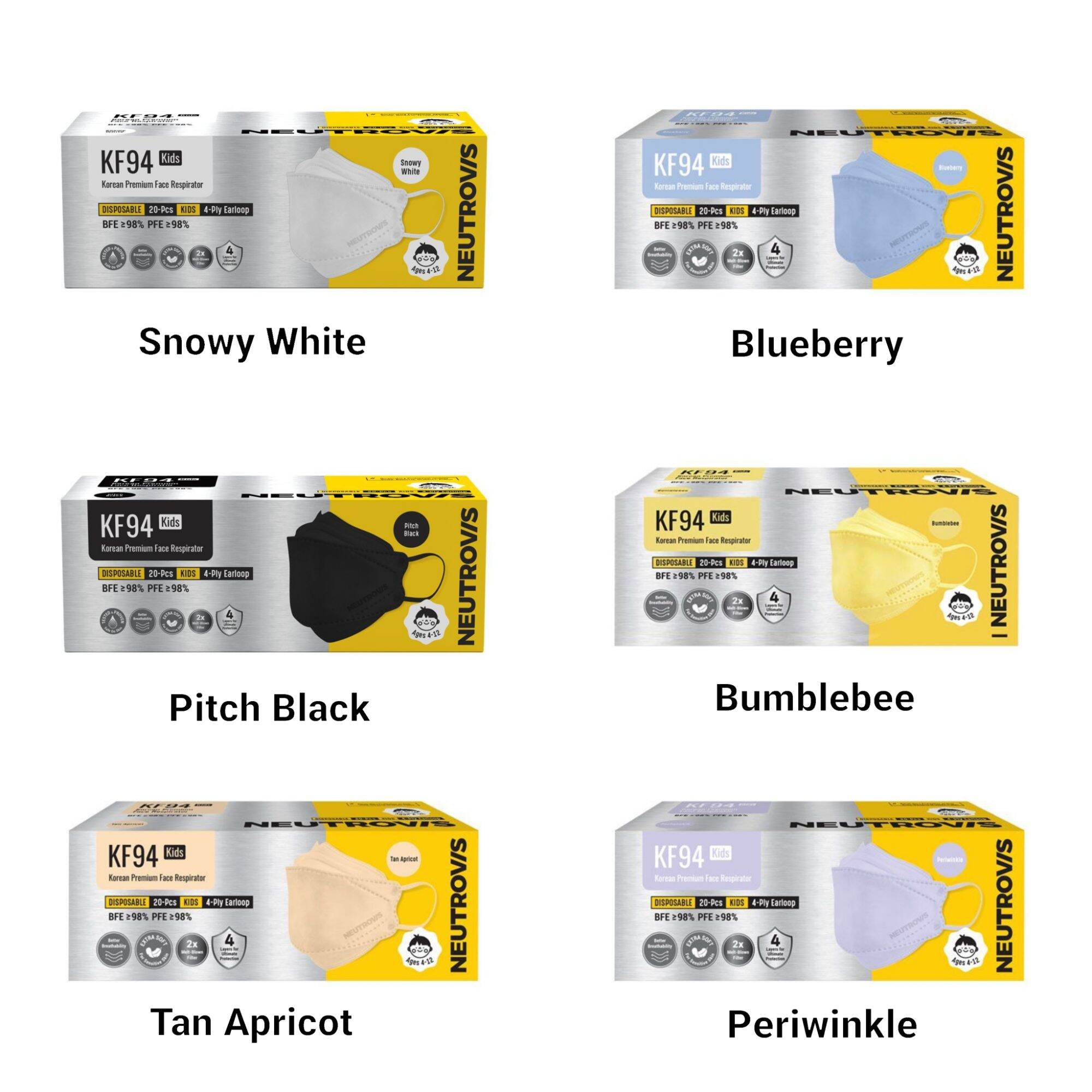 ⭐READY STOCK⭐ Neutrovis KF94 kid mask Lazada