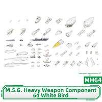 Kotobukiya | MSG Weapon Component Armor Set