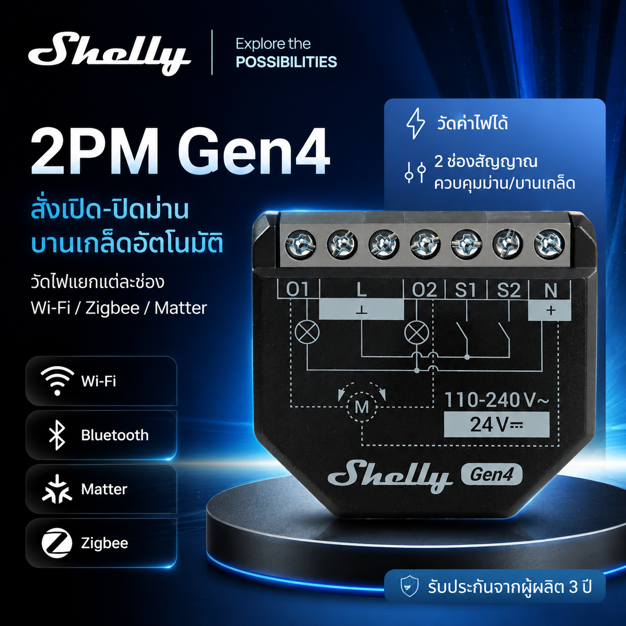 Shelly 2PM Gen4 | Wi-Fi, Zigbee & Matter 2-Channel Smart Relay Switch with Power Metering | Home Automation | Alexa, SmartThings, Google Home, Apple HomeKit Compatible | Roller Shutters Control ราคา 937 บาท*ส่งฟรี