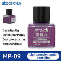 stedi water-based panel line Regular colorHobby kit coloring Plastic model boardparts bleed line Add three-dimensionalfeeling