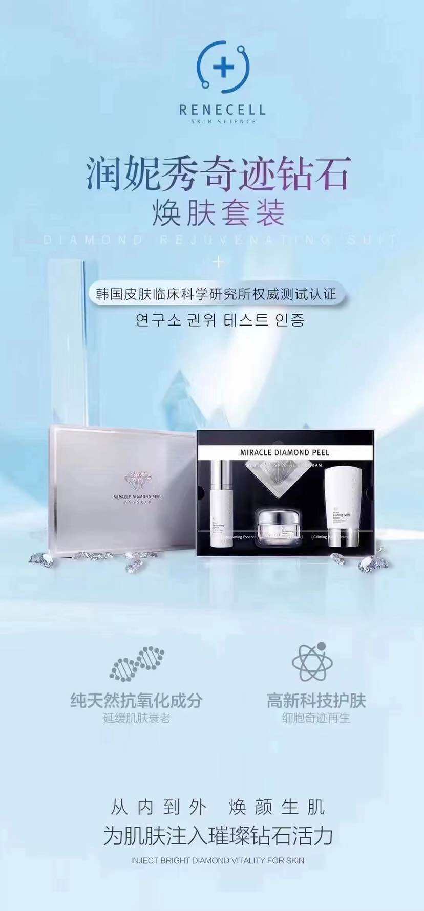 zama 　MIRACLE DIAMOND PEEL PROGRAM Amazon.com: RENECELL [Rene Cell Miracle Diamond Peel Program