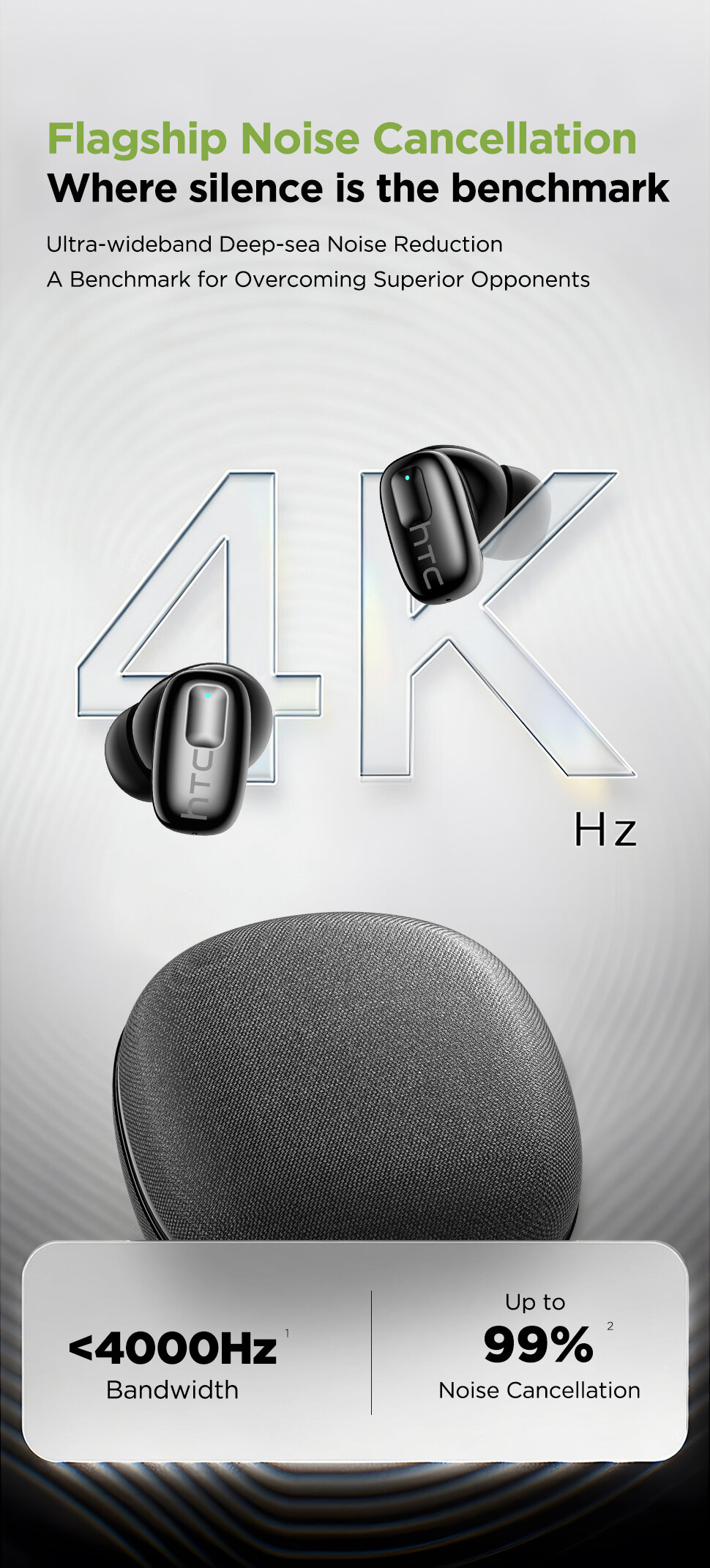 HTC NE75 AI Translator Earbud Wireless Bluetooth 6.0 Earphone 360°Spatial Sound With HD Call Mini Compact_voghion.com