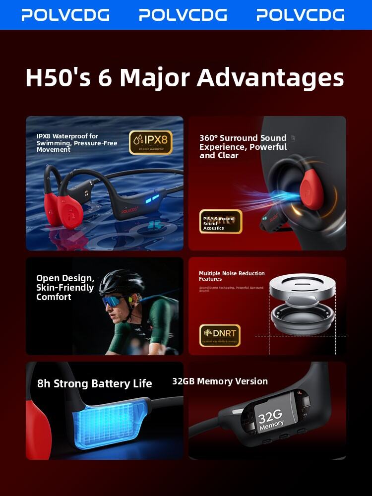 POLVCDG | Waterproof Training Bone Conduction Bluetooth Headphones Wireless In-Ear