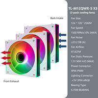 Thermalright TL-M12Q-S Infinity Mirror Building Block Fan 120mm Cooling Fan 3-Pack