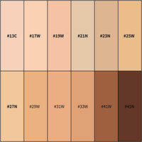 [Missha] M Perfect Cover BB Cream 50Ml SPF42 PA +++