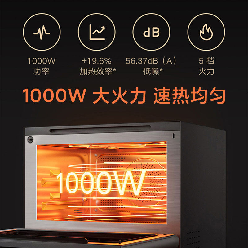 Xiaomi MiJia Intelligent Micro Steaming and Baking All-in-One Machine 27L Household Large Capacity Multi-Functional Four-in-One High-Power Oven. 