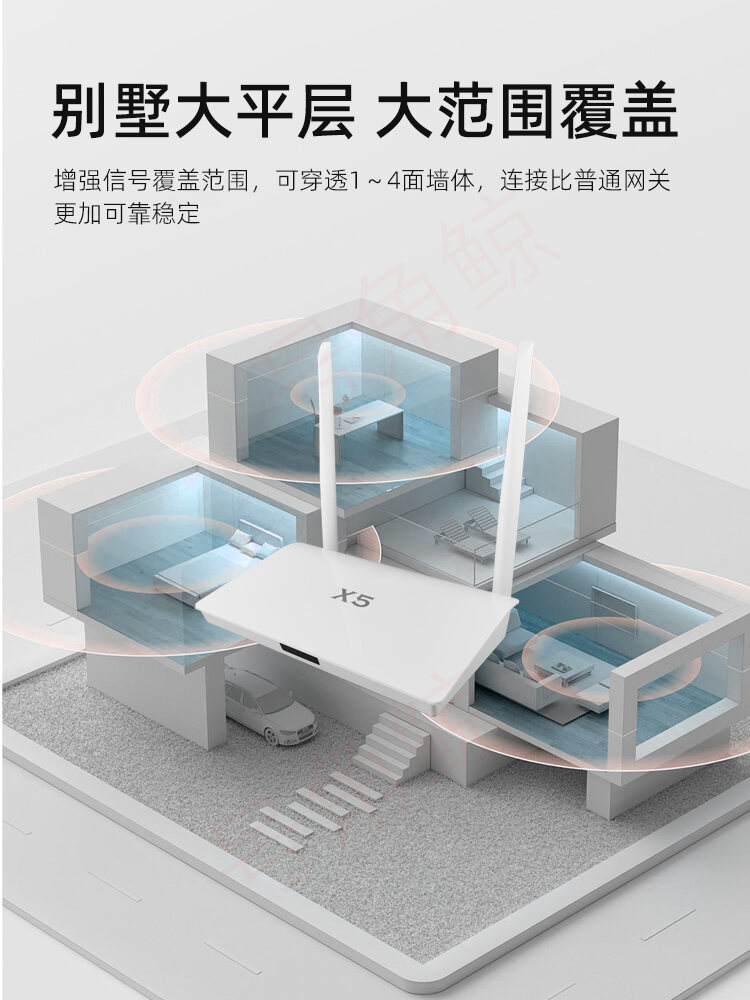 Enhanced Wired Multi-mode Gateway X5 with Graffiti Smart APP ZigBee Bluetooth Mesh Network Interconnection Home Automation. 