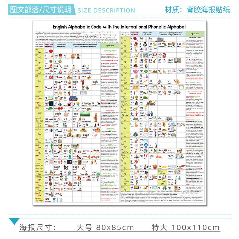 English Article 215 Nature Spelling Rules Pronunciation Spelling Vowels