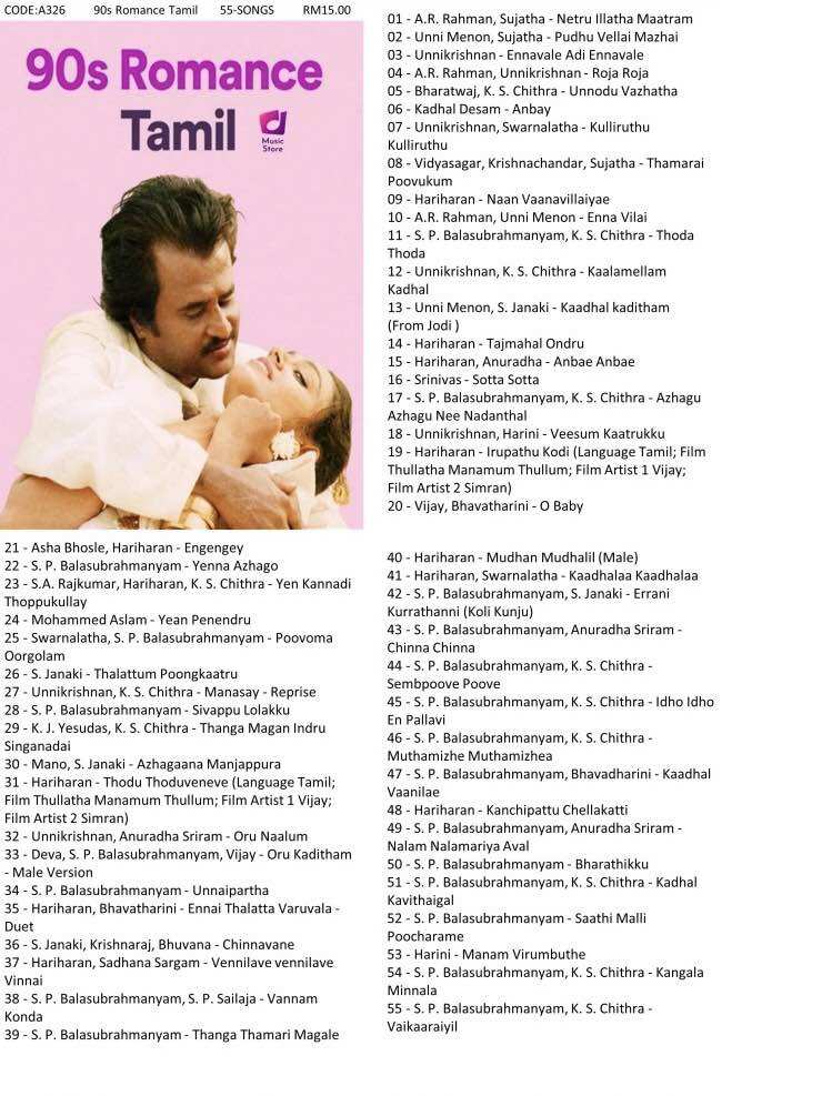 Thullum Tamil Movie Thullatha Manamum Thullum Mp3 Songs Mp3 Songs