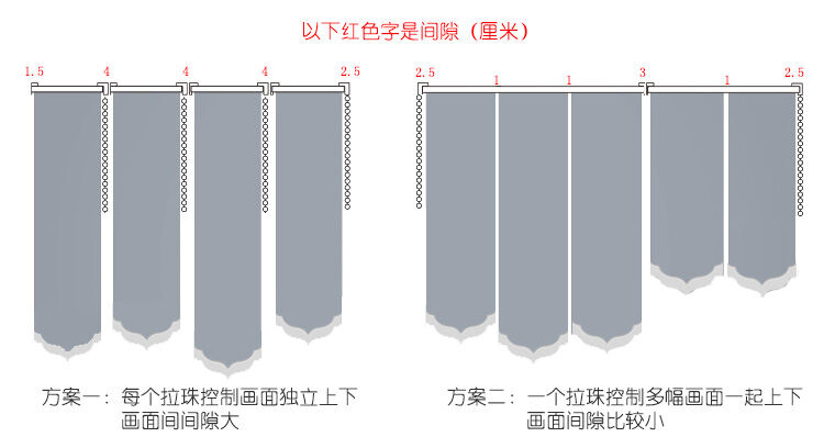 卷帘-间隙图示.jpg