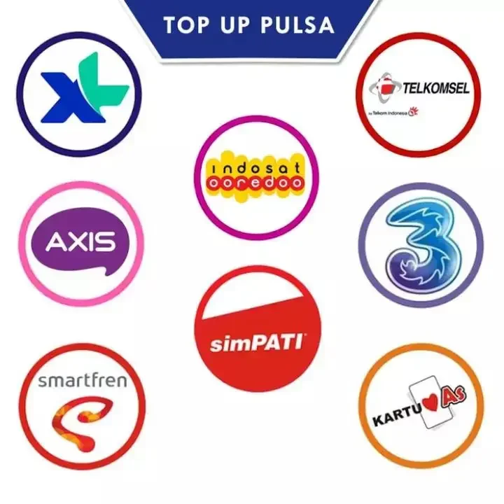 pulsa Indonesia all operator Rp25k Rp50k Rp100k
