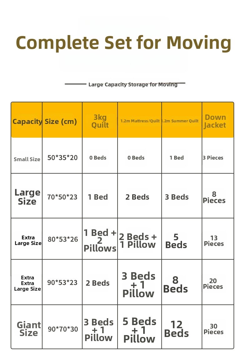 Heavy Duty Large Capacity Storage Bag For Clothes And Quilts_voghion.com