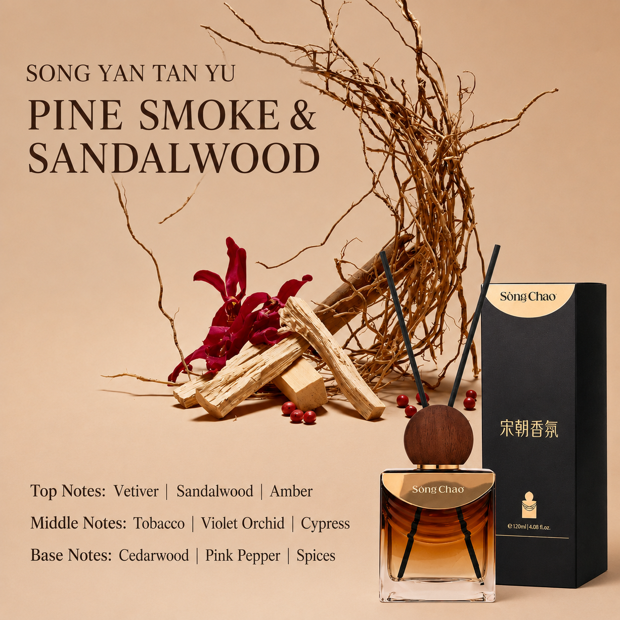 【SongChao】Hotel Collection Reed Diffuser Premium Home Fragrance Glass Bottle for Bedroom Living Room Office
