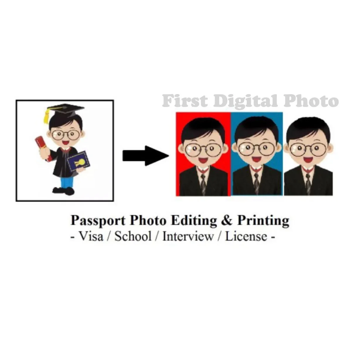 Gambar Passport / Passport Photo Editing & Printing