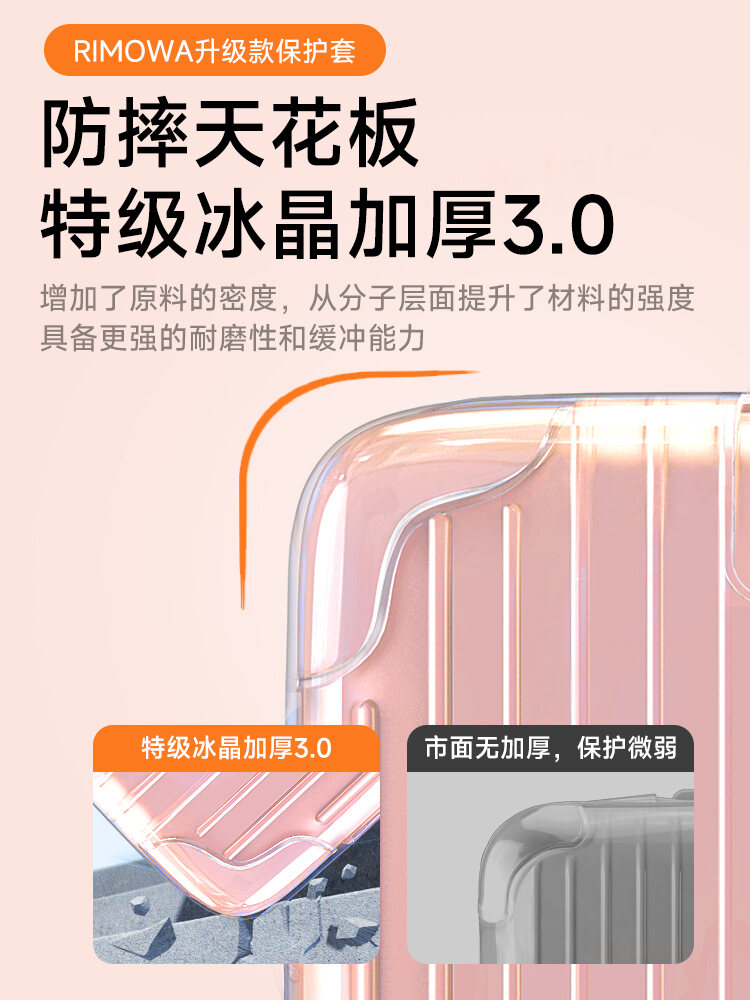 Essential Travel Rimowa Luggage Cover Protective Sleeve for 21 26 Inch Suitcase Dustproof Bag Suitable for All RIMOWA Sizes. 