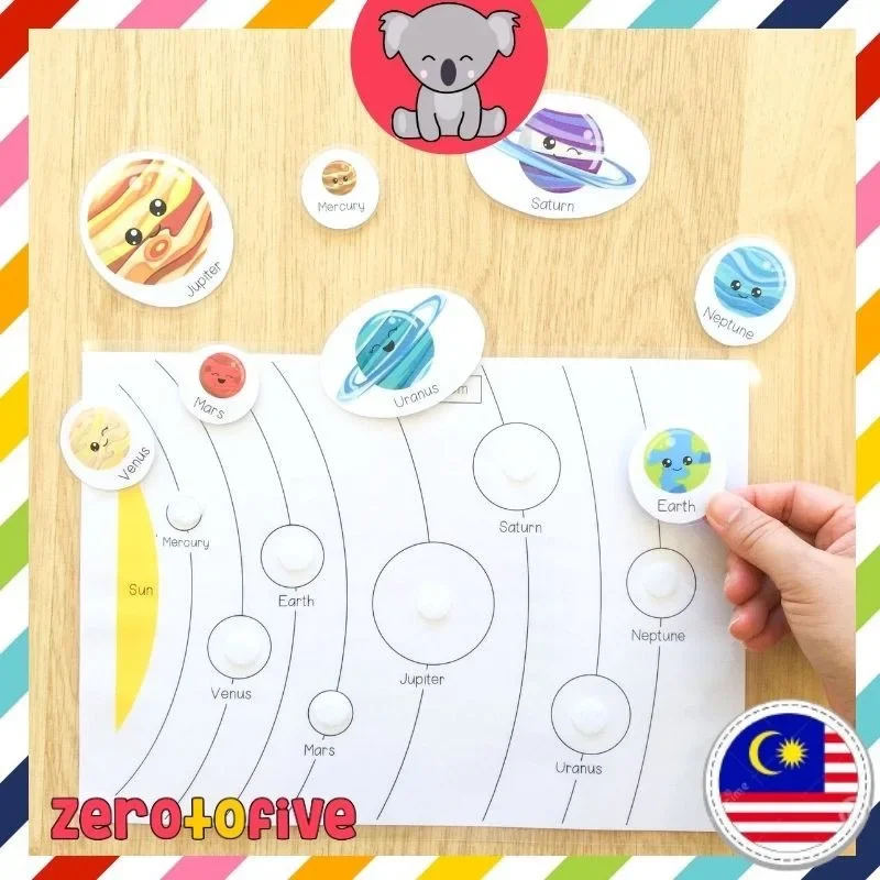 Kids Learning Preschool Activity Solar System Kids Learning Busy Book Planet Planets Science Astronomy Montessori Learning Toys Educational Toy Kids Learning Busy Book Activity Books Kids