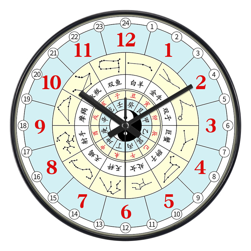 YIJIANGZAO | Gua Zhen Clock with Ba Gua and Twelve Earthly Branches
