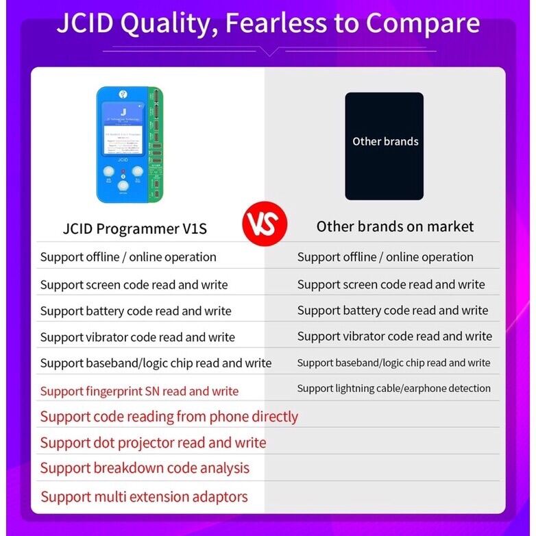 JCID MOBILE CODE PROGRAMMER V1SE (Wi-Fi version). 