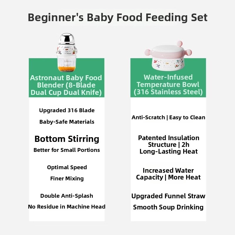 PLODON | Temperature Control Baby Food Maker Set