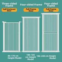 TONGGUMO | Pet Prevention Barrier