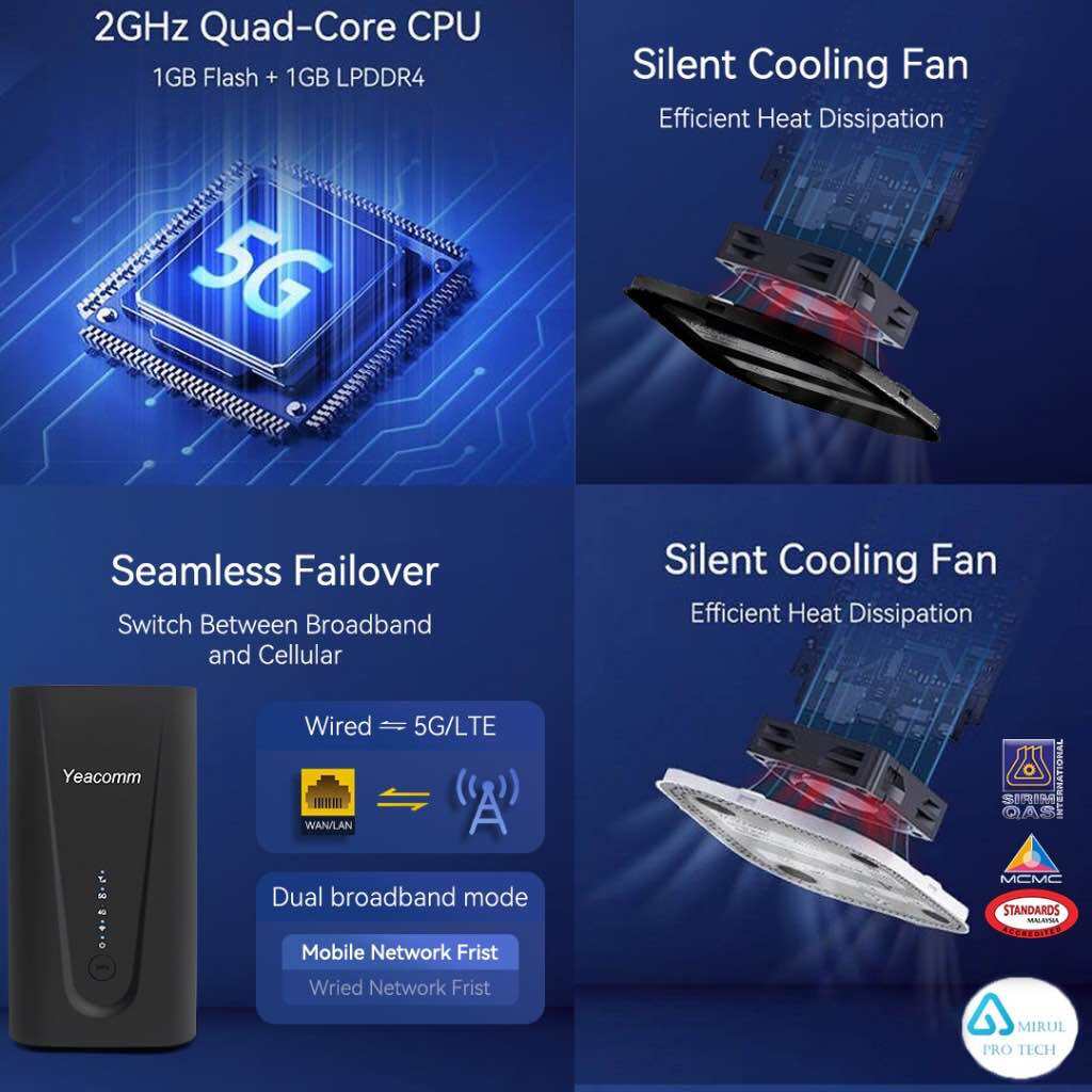 Yeacomm  5G Modified Mod Modem AX3600 WiFI6 Build in Fan NR - 330. 