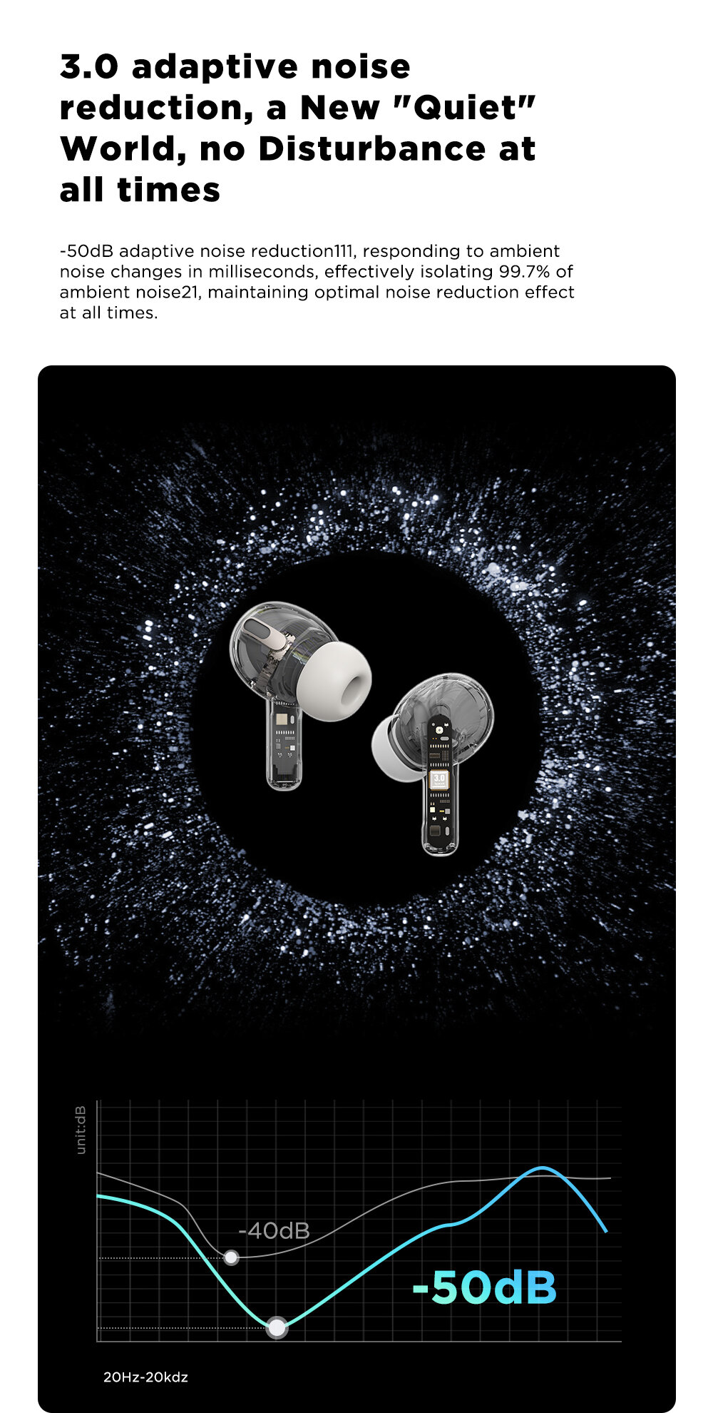 Miniso Bluetooth Headphones Tws Wireless Earbuds Ai Translator_voghion.com