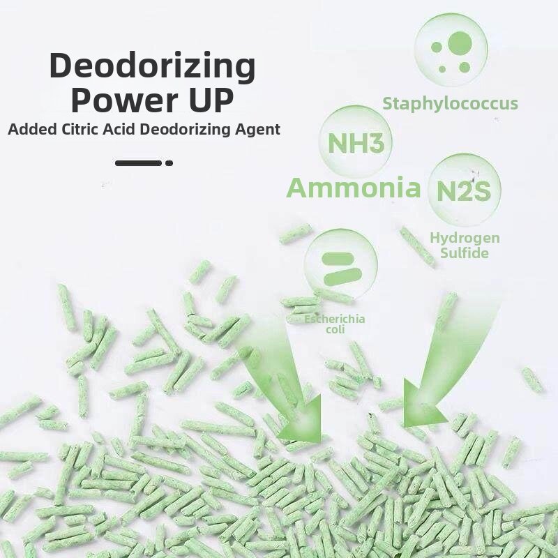 MOMIAN | Low Dust Odor Control Clay-based Tofu Cat Litter 10 Pounds Harga  40 Ringgit*Penghantaran Percuma