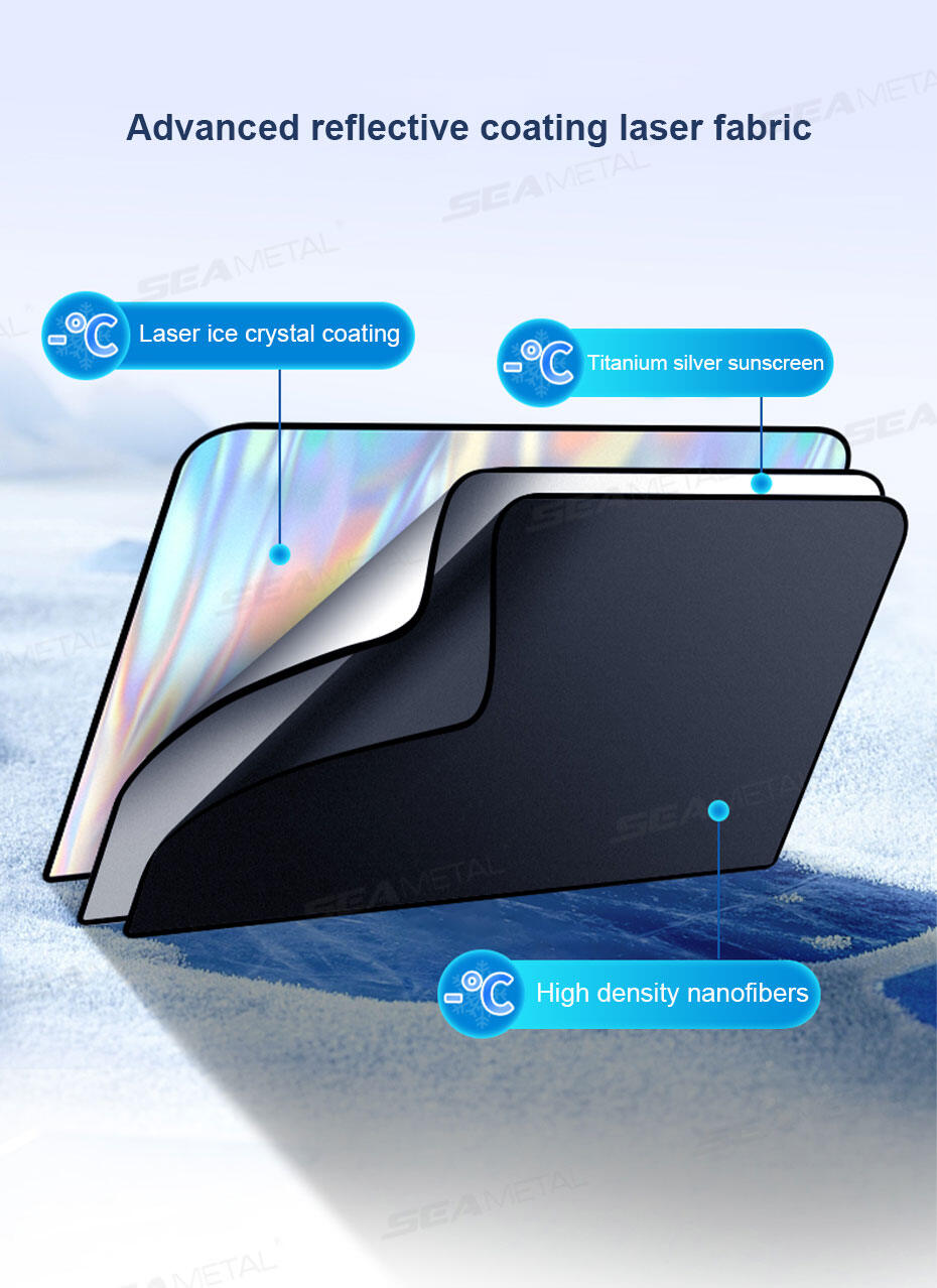 Magnetic Car Side Window Sunshade For Uv Protection & Cooling_voghion.com