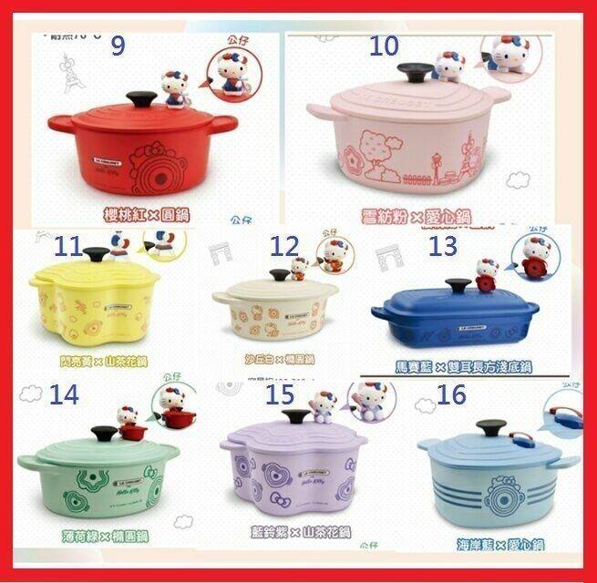 Disney Mickey Mouse x Le Creuset Taiwan 7-11 Limited 6 Mini Round